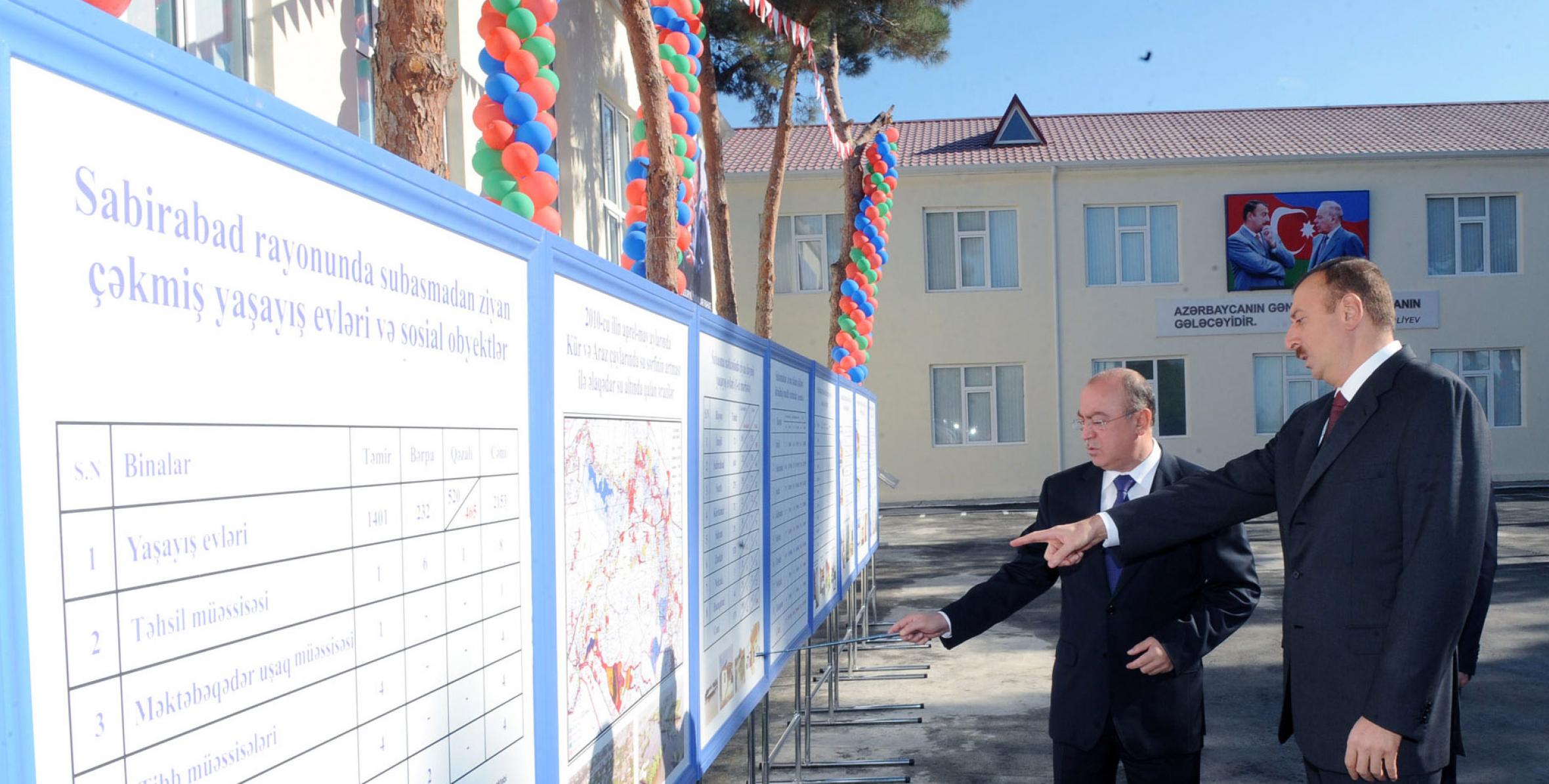 Ilham Aliyev took part in the opening of secondary school in Mursalli village of Sabirabad region