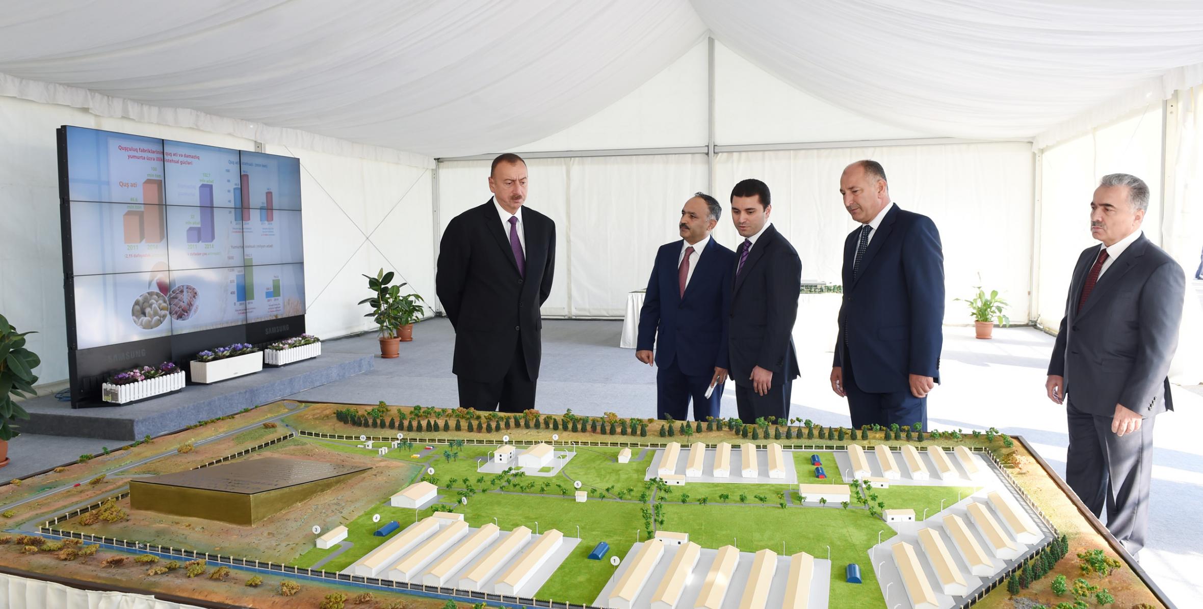 Ilham Aliyev reviewed the Poultry Farming Complex of "Ujar Agro" Ltd