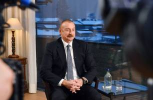 Visit of Ilham Aliyev to the Swiss Confederation